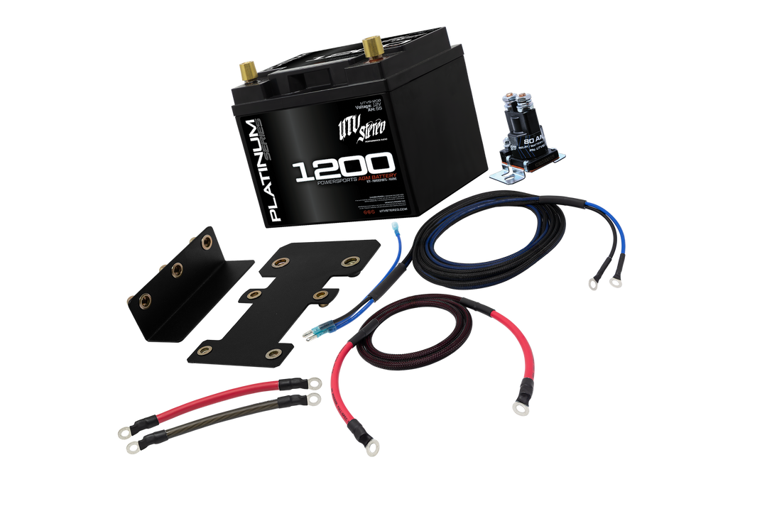 Kawasaki Teryx5 H2 2nd Battery Kit (PRE-ORDER ONLY. SHIPS SEPTEMBER 29) | UTVS-H2-2BATT-KIT