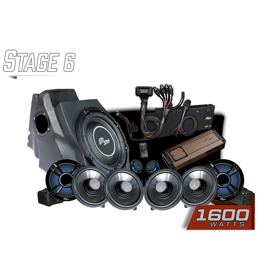 2025-2026 Polaris RZR Pro Series | Pro R, Pro XP, Pro S | Stage Kits ...